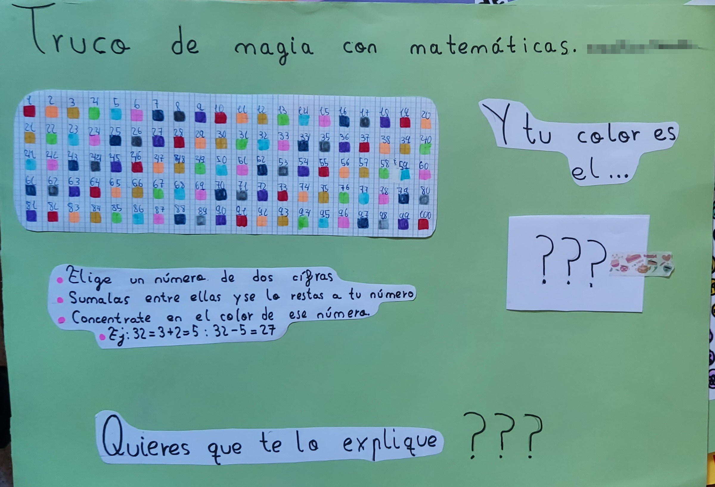 mural de trabajo de una alumna