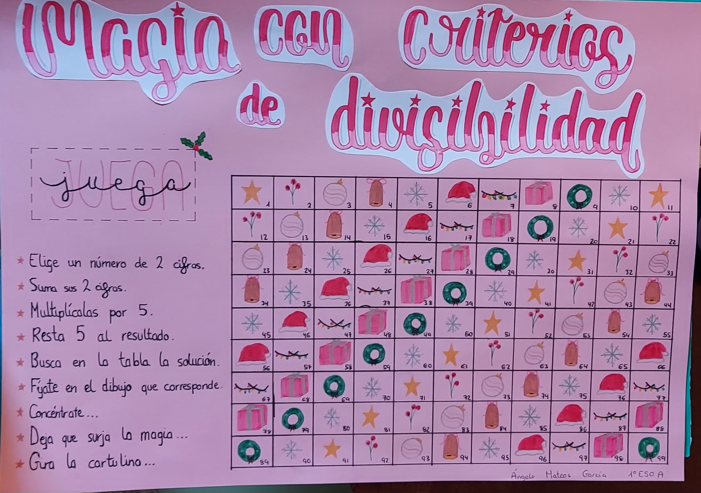 Imagen de un mural realizado por el alumnado