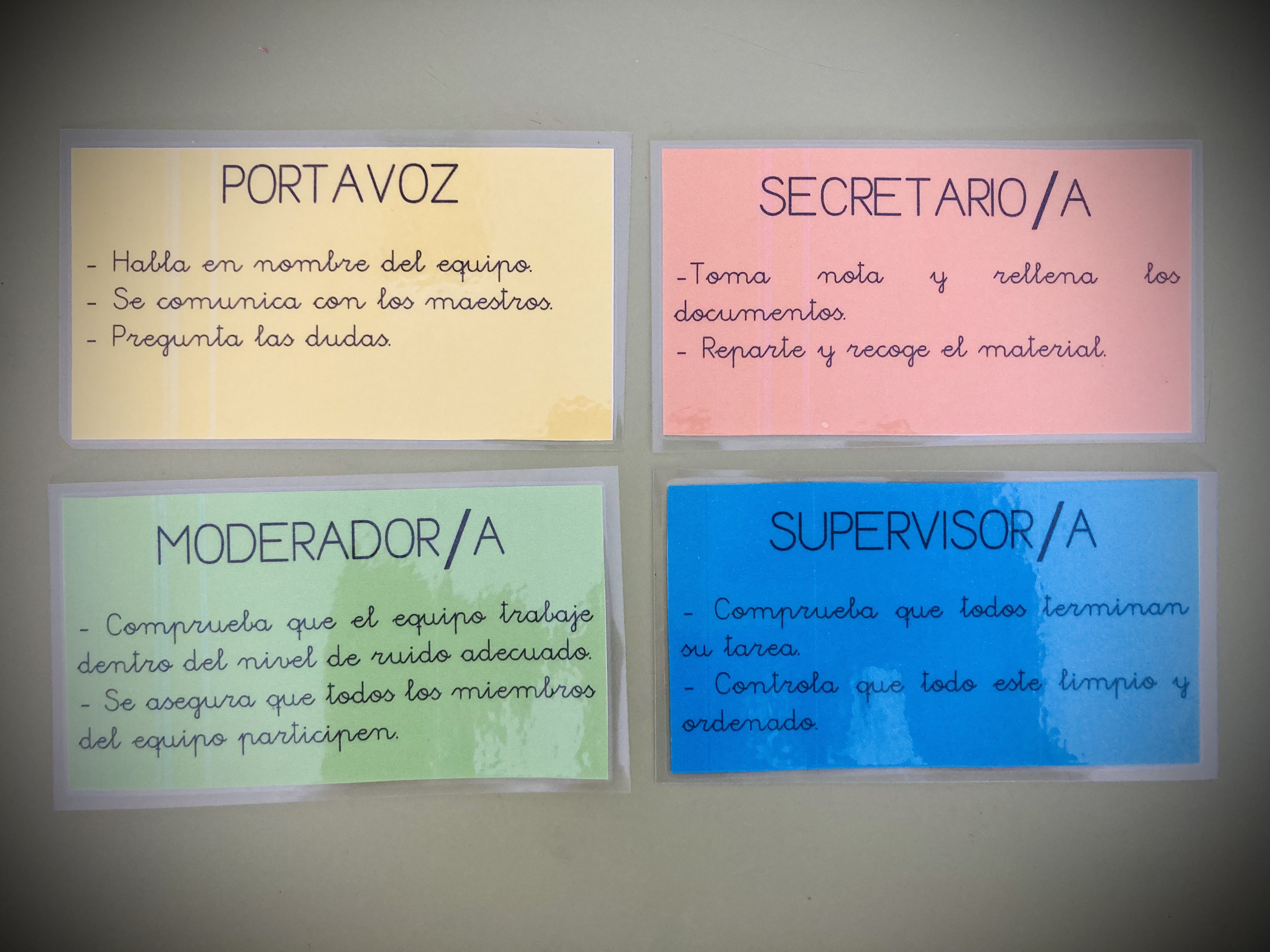 Imagen del mural con las funciones de cada miembro del grupo