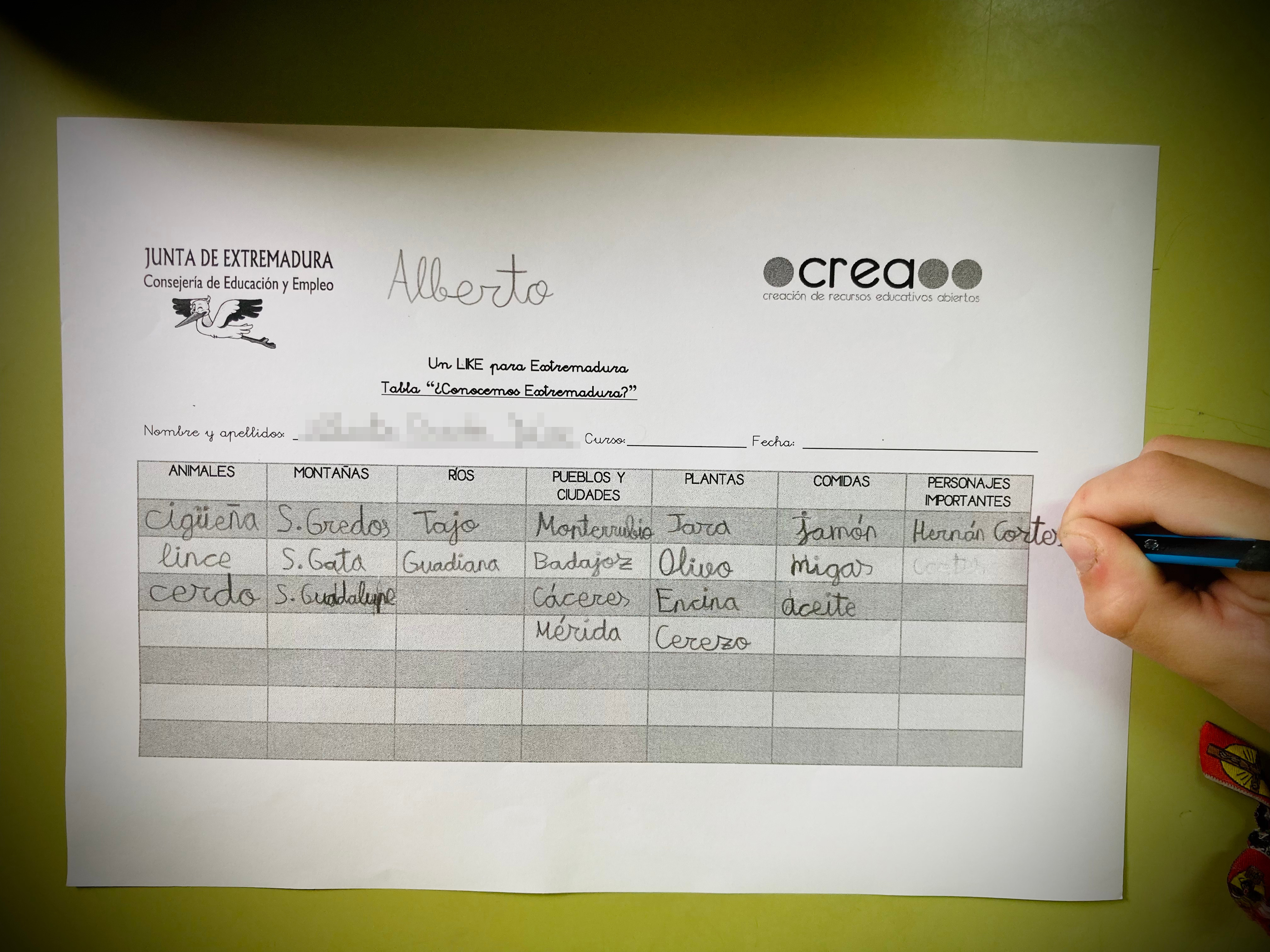 Imagen de un alumno realizando el cuestionario inicial