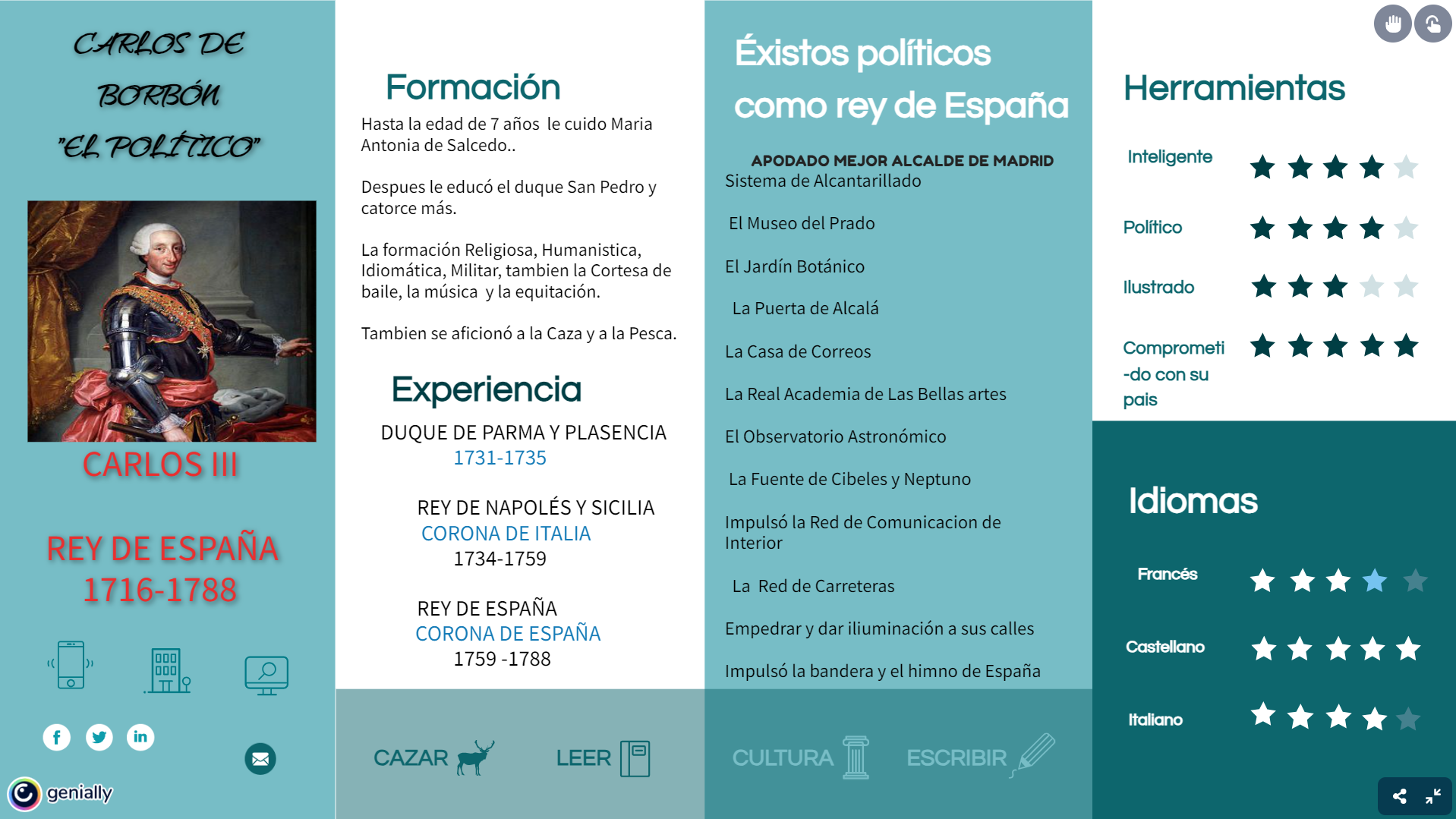 Currículum elaborado por el alumnado. Enlace al Genially