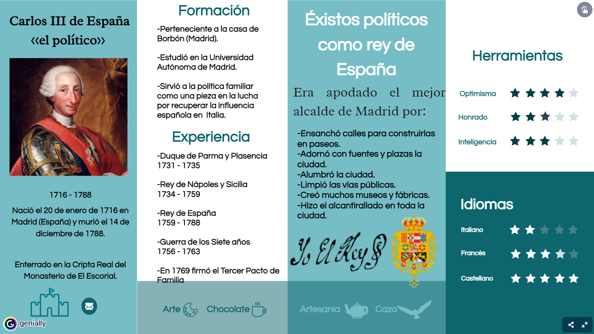 Currículum elaborado por el alumnado. Enlace al Genially