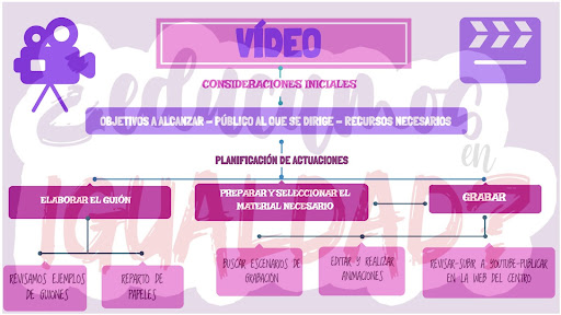 educamosigualdad4
