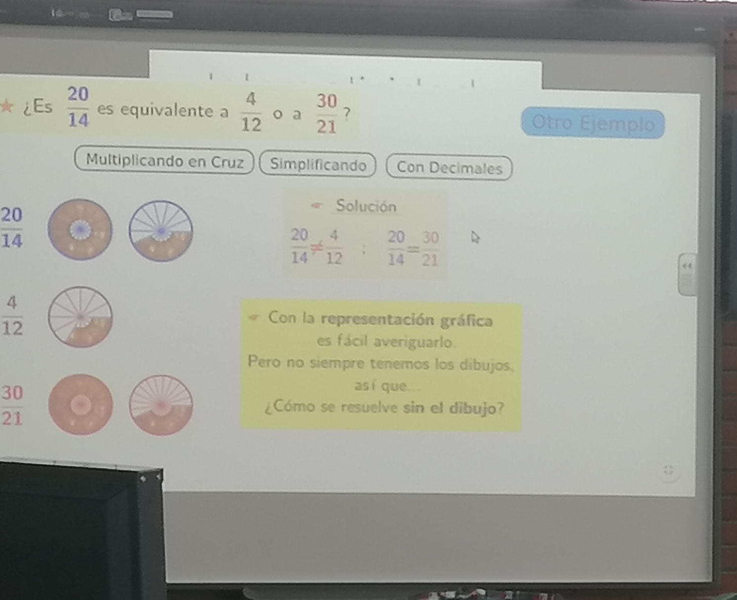 Imagen de una evidencia