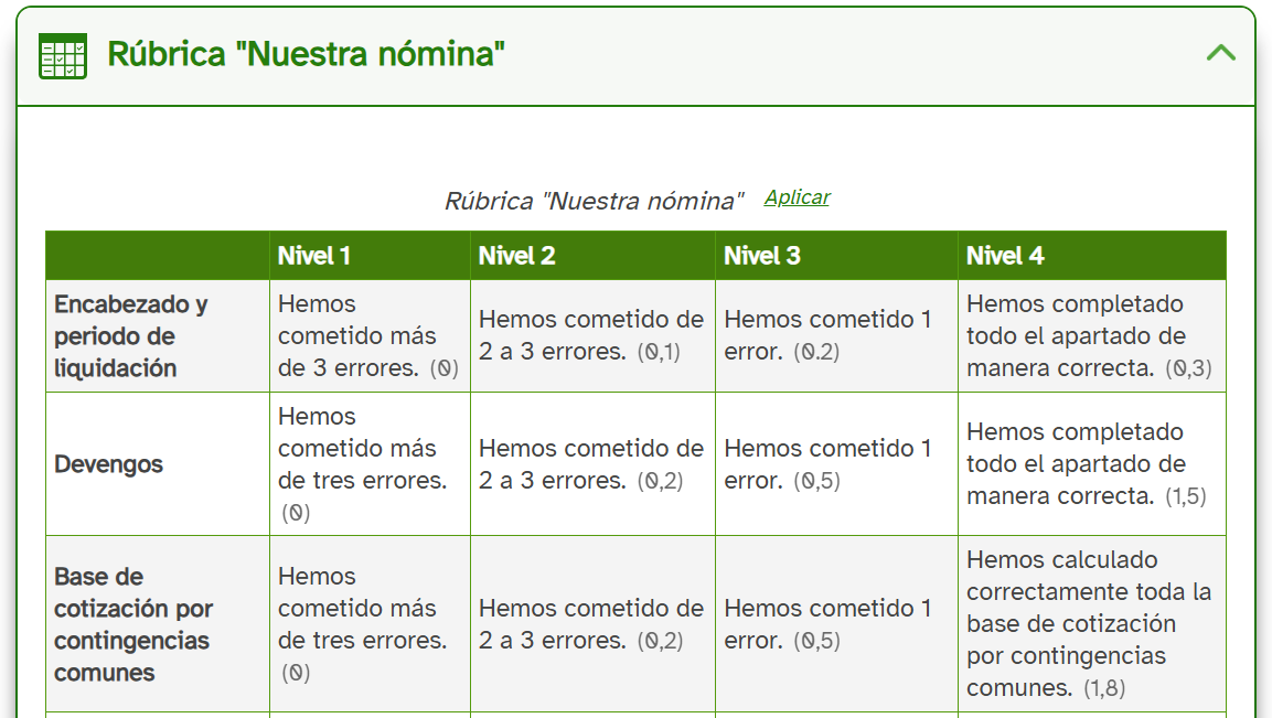 Aprendiendo nominas 3