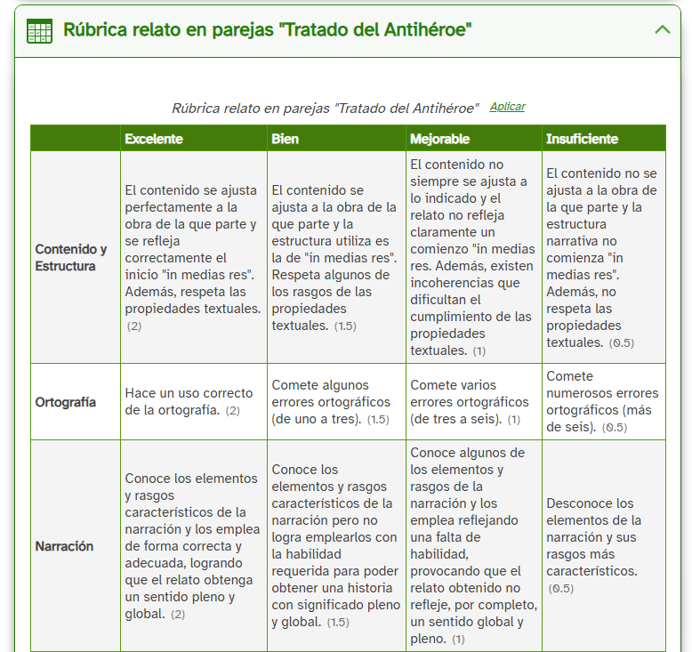 Lazarillo Tormes imagen5