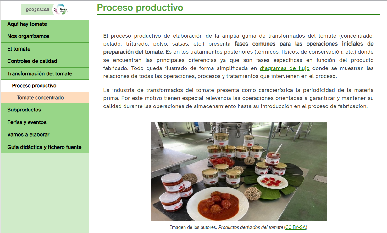 aqui hay tomate 3
