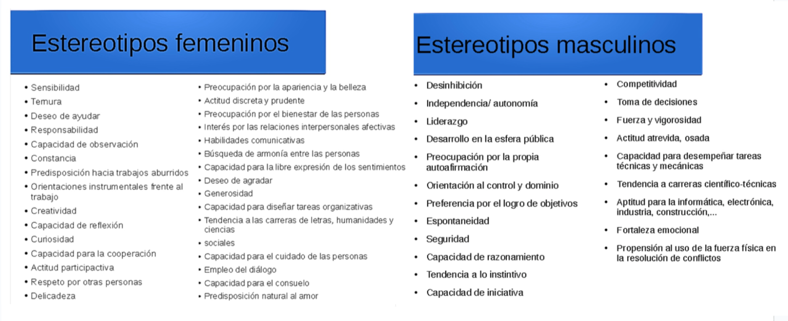 comparacion