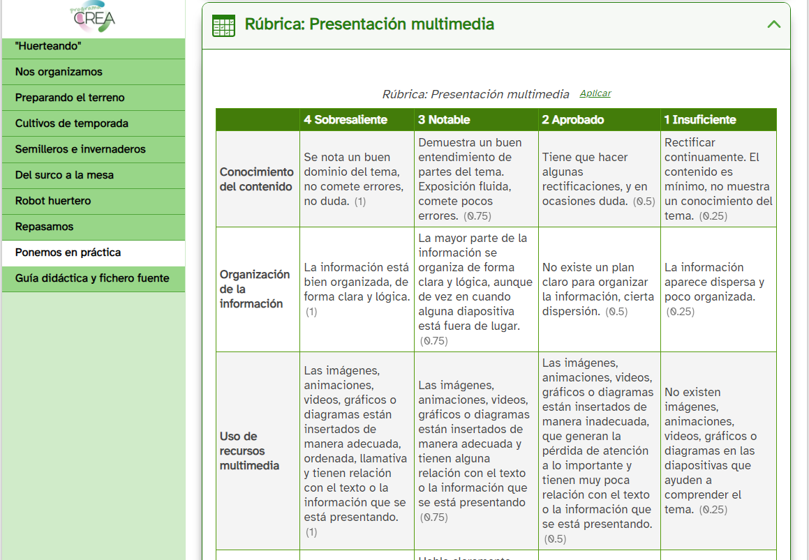 huerteando12