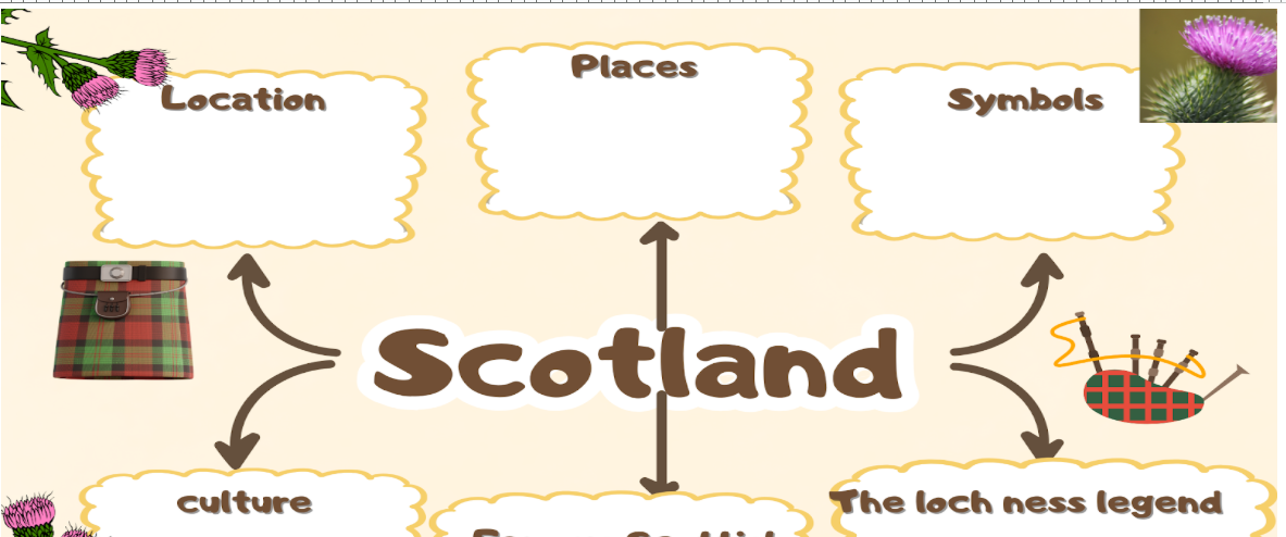 lochness 3