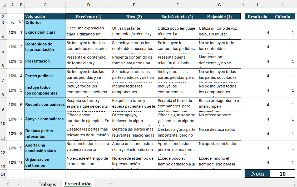 Evaluacion Fases