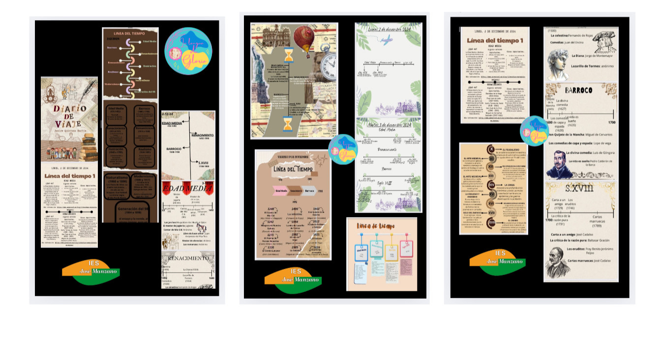 Líneas del tiempo elaboradas por el alumnado